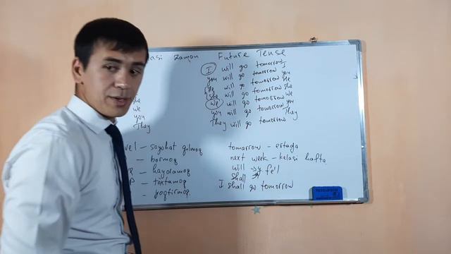 Future simple tense 4th lesson смотреть онлайн