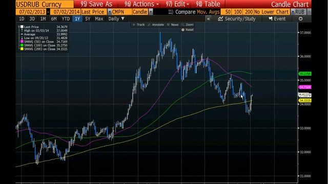 02.07.2014 Espresso смотреть онлайн