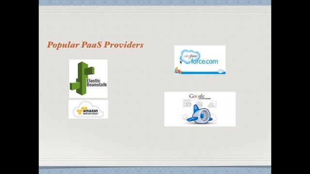 Cloud Computing Service Models | IaaS, PaaS, SaaS explained in simple terms with examples смотреть онлайн