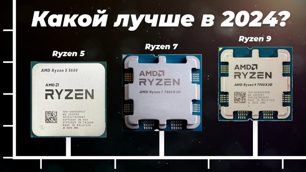 ТОП–6. Лучшие процессоры AMD ✅ Рейтинг 2024 года ✅ Какой процессор АМД выбрать для роботы и игр?