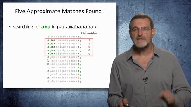 Approximate Pattern Matching - Algorithms on Strings смотреть онлайн