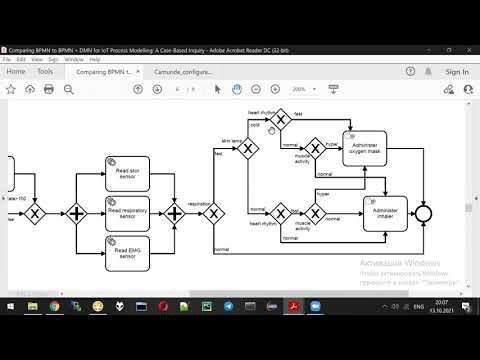 AI lecture 4: BPMN & DMN - part 2 смотреть онлайн