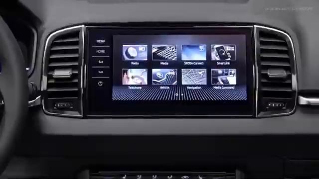 Škoda Kamiq Vs Karoq
