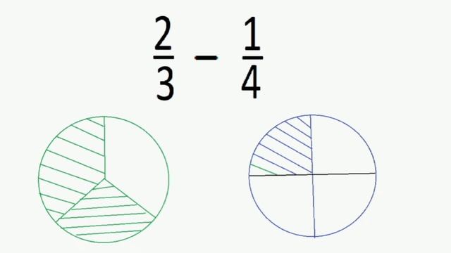 Дроби. Зачем нужен общий знаменатель смотреть онлайн