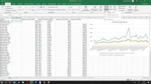 Как перевернуть данные в Excel с ног на голову (на 180).