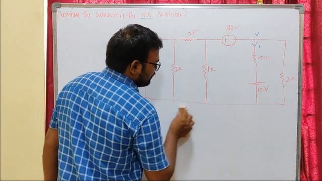 Concept of Super Node смотреть онлайн