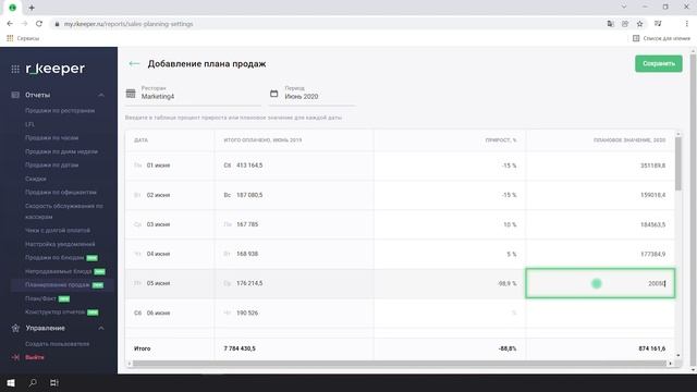 r_k Reports: планирование продаж смотреть онлайн