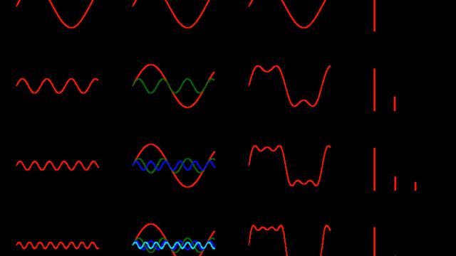 SQUARE WAVE SYNTHESIZER | Improvisation 23 | смотреть онлайн