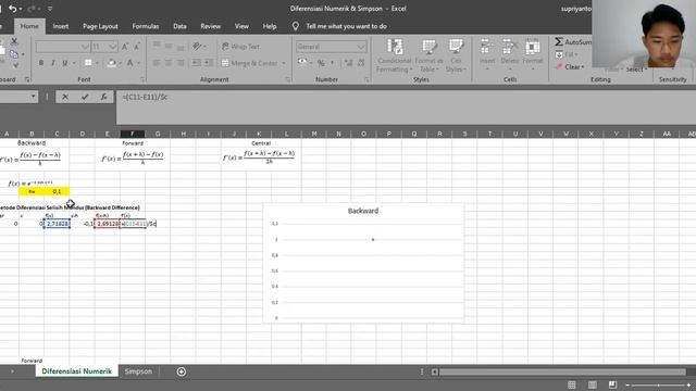 (85) 9.8.1 Diferensiasi numerik melalui Backward f(x) = e^(-x sin x + 1) menggunakan Ms Excel смотреть онлайн