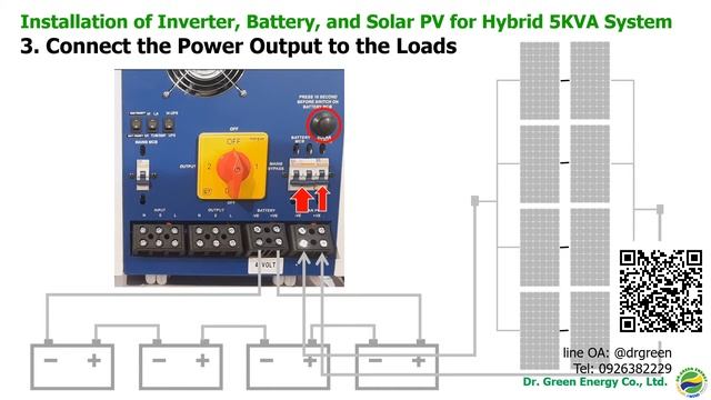 Dr. Green Energy - Guide to install Solar Hybrid Inverter 5KVA from Solar Panel, Battery, Inverter смотреть онлайн