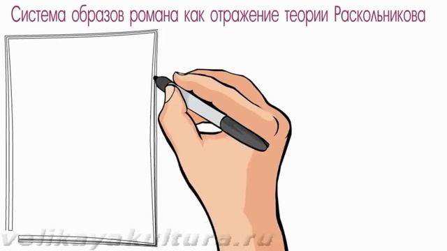 Образ Раскольникова в романе Достоевского смотреть онлайн