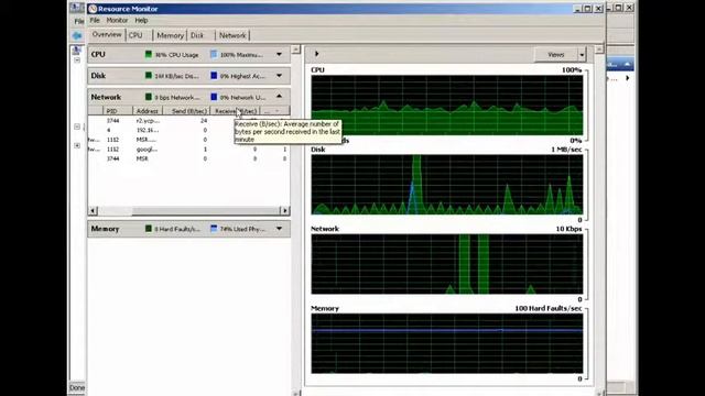 Windows Performance Monitor... Monitor your CPU, HDD, LAN and more.. смотреть онлайн