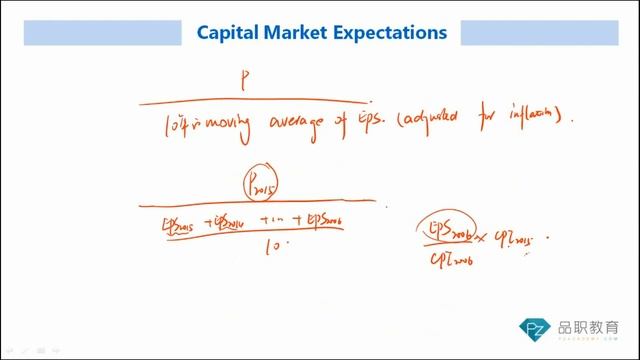 CFA三级｜强化串讲PZ｜资本市场预期 9 Forecasting Equity Returns смотреть онлайн