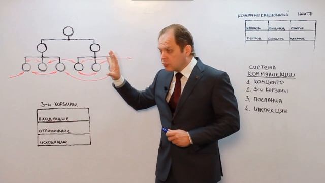 Ком №2. смотреть онлайн