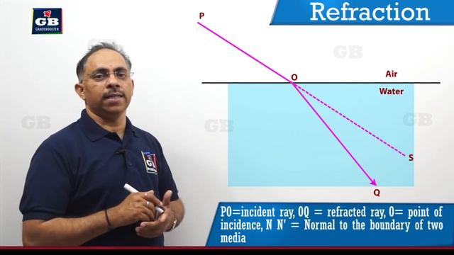 #Refraction of light in water : Light : 10th Physics : CBSE Syllabus : ncert class 10 : X Science смотреть онлайн