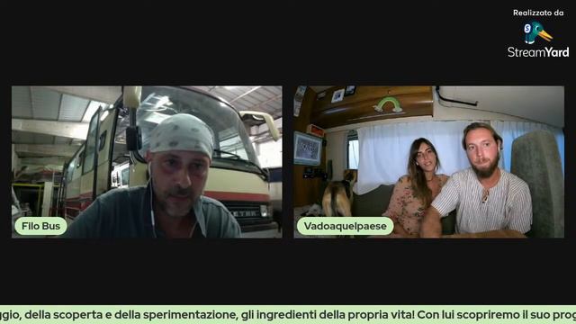 CAMPERIZZARE un BUS! Scopriamo questo e tanto altro con Filo Bus! смотреть онлайн