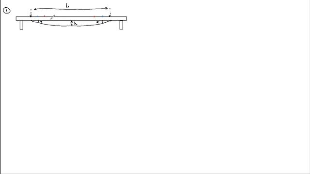 11 класс экспериментальный тур смотреть онлайн