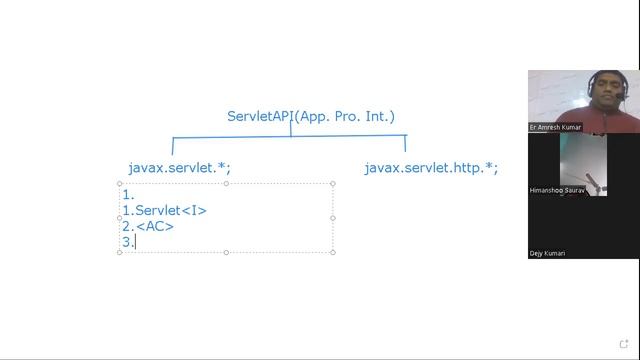 Java Servlet API BY AMRESH SIR смотреть онлайн