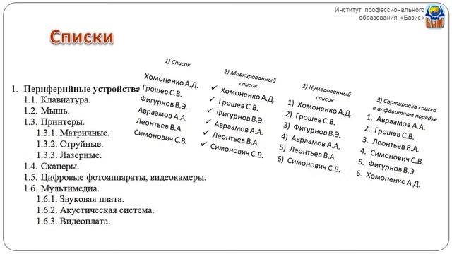 Курсы Word 2010. Презентация компьютерных курсов смотреть онлайн