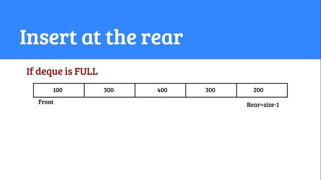 Double Ended Queue(Deque) смотреть онлайн