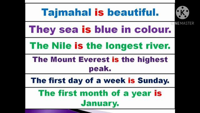 Simple Present Tense | Spoken English in Tamil | Sen talks spoken English | #sentalksenglish смотреть онлайн
