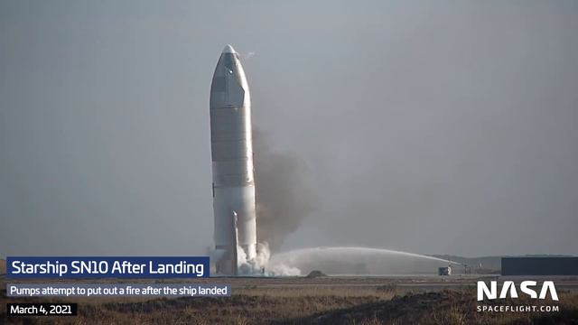 Major Starbase Update: FAA's Environmental Assessment Explained | SpaceX Boca Chica смотреть онлайн