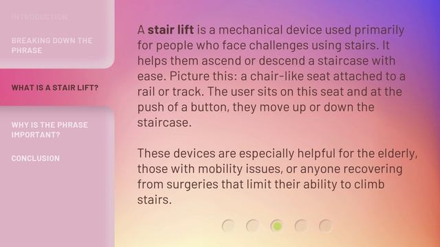 The Elevating World of "Stair Lifts" смотреть онлайн