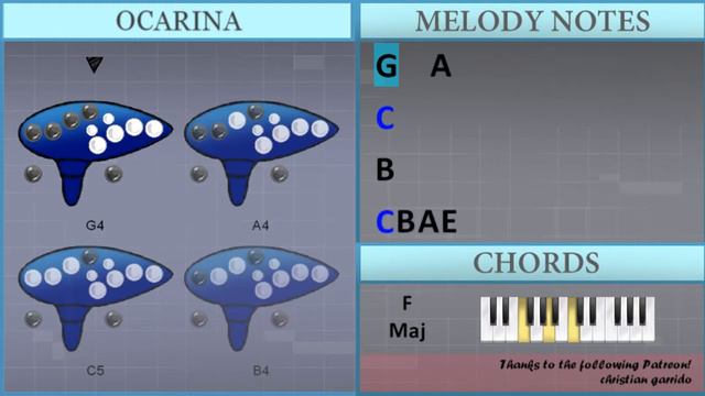 How to play Seigi No Chikara (Fairy Tail) by Yasuharu Takanashi on Ocarina (Tutorial) смотреть онлайн