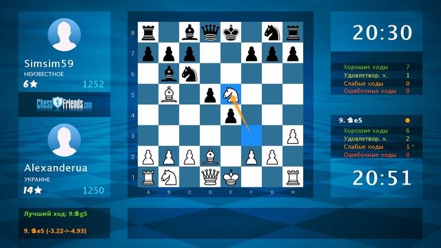 Chess Game Analysis: Alexanderua - Simsim59 : 1-0 (By ChessFriends.com) смотреть онлайн