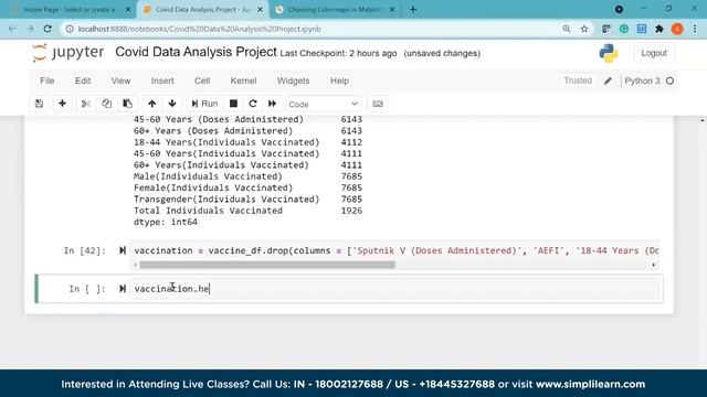 Python Data Analysis Projects For 2023 | Data Analysis Using Python | Python Projects | Simplilearn смотреть онлайн