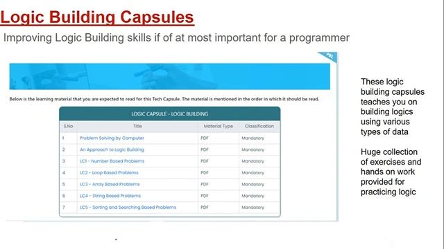 WIPRO Training and Joining Update | PJP Session| PBLApp registration| PBL app learning Java trainin смотреть онлайн