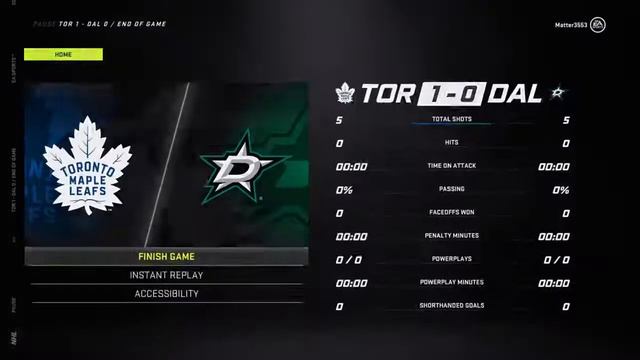 Crazy online-shootouts смотреть онлайн