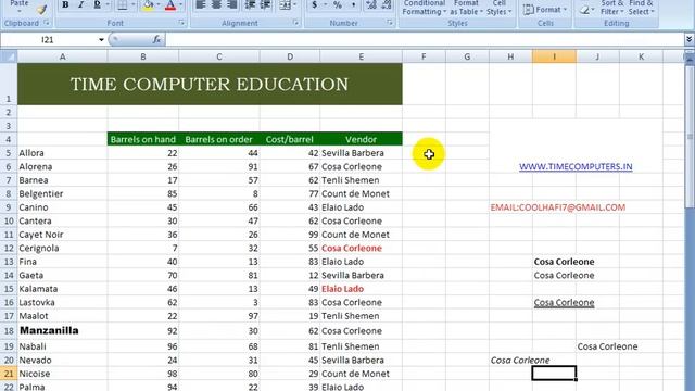 Ms Excel 2007 in telugu Part2 || Excel Tutorial in Telugu смотреть онлайн