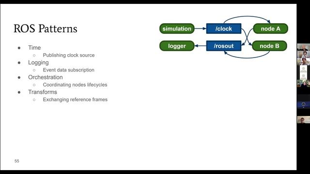 Usable Security and Verification for Distributed Robotic Systems смотреть онлайн