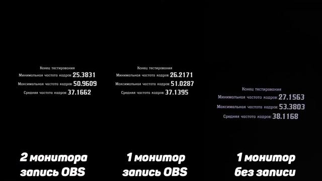 ТЕСТ i7 3770 GTX 1060 3Gb в Red Dead Redemption 2 с Одним и Двумя мониторами смотреть онлайн
