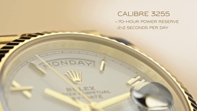 How To Set Your Rolex Day-Date 40