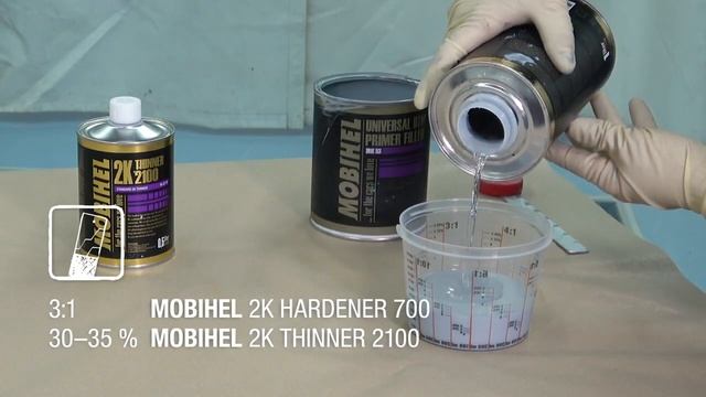 Новинка 2019! MOBIHEL Universal DTM Primer (серый, белый, черный). смотреть онлайн