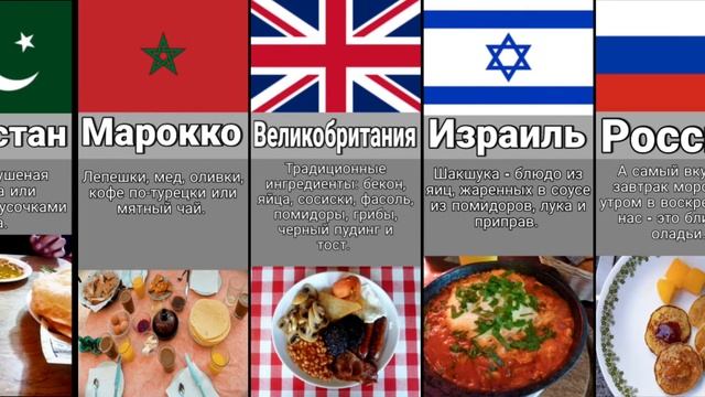 Что Едят На Завтрак в Разных Странах Мира смотреть онлайн