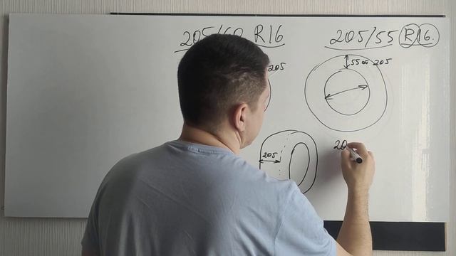 Задача про колёса на серьезных щах смотреть онлайн