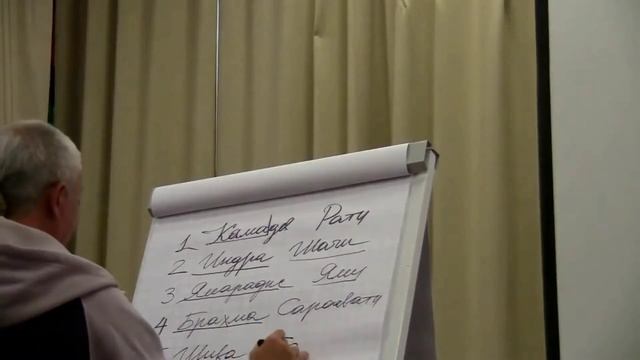 От чего зависит мужская сила смотреть онлайн