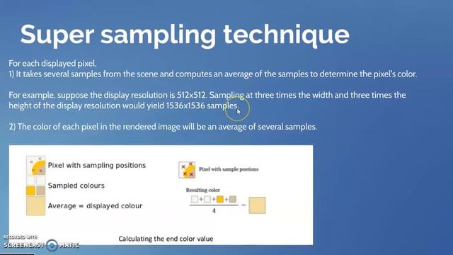 Aliasing and Anti aliasing in Computer Graphics смотреть онлайн