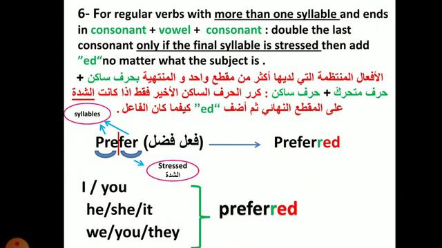 Lesson 32: How to use the simple past in the AFFIRMATIVE form? الماضي البسيط في صيغة المثبت؟ смотреть онлайн