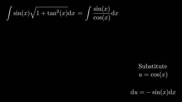 Integral #2 - Indefinite Integral of sin(x)sqrt(1+tan^2(x)) dx смотреть онлайн