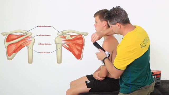 Taping for Rotator Cuff Injuries | How to Apply Tape | Top Pro Tips смотреть онлайн