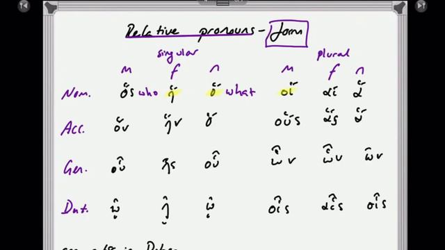 Dobson Lesson 10 смотреть онлайн