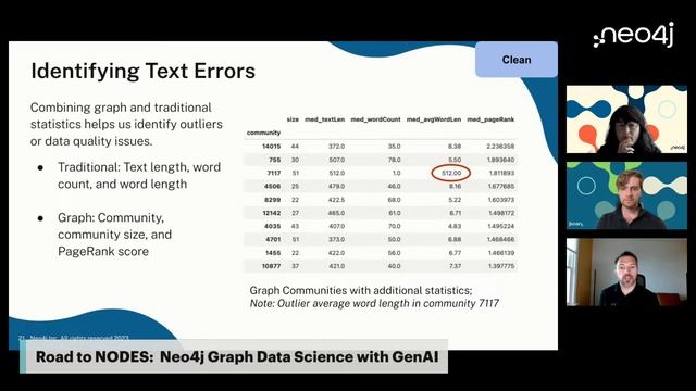 Road to NODES: Neo4j Graph Data Science with Generative AI смотреть онлайн