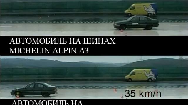сравнительный тест зимних и летних шин смотреть онлайн