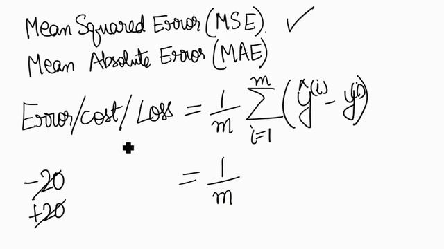 Mean Absolute Error (in Hindi) смотреть онлайн