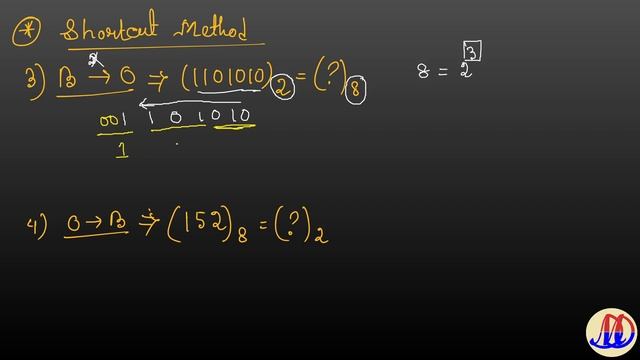 Shortcut Method of Decimal, Binary, Octal, Hexadecimal Conversions| Number System| In Bengali |05 смотреть онлайн