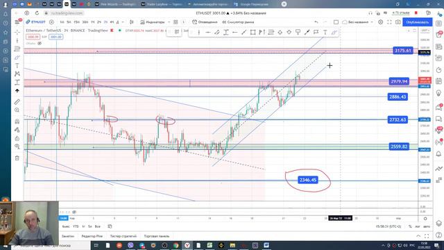 22.03.-25.03.2022 Прогноз на Биткойн и другие криптовалюты OCEAN ALPHA смотреть онлайн